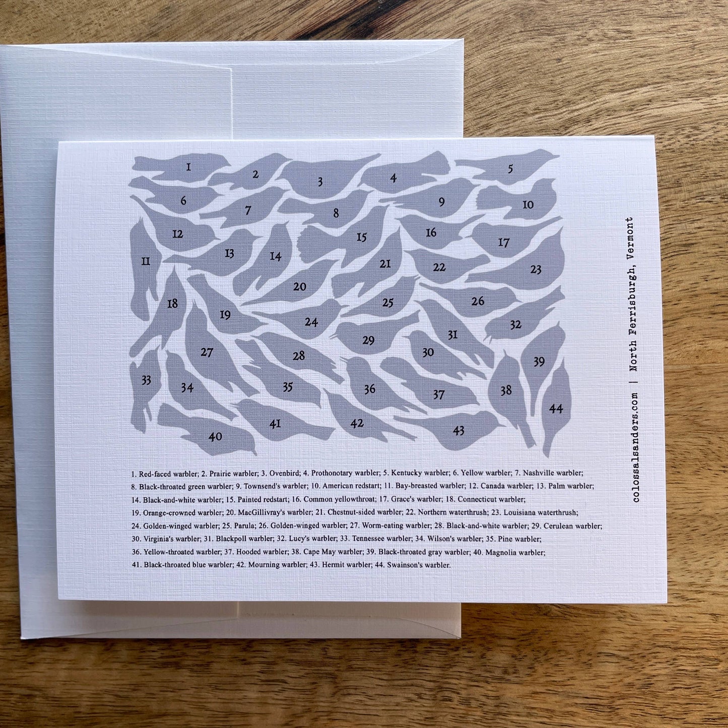 Arranged Warblers bird card