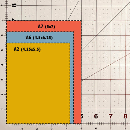 Green Chile funny New Mexico greeting card